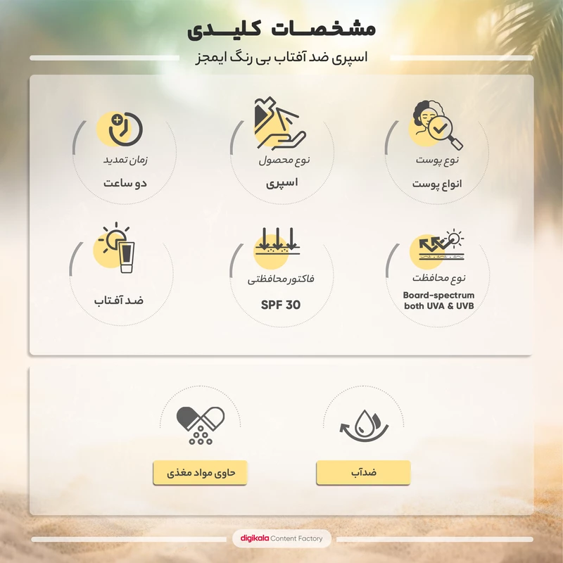 اسپری ضد آفتاب بی رنگ Hymeys مدل HYDRATING